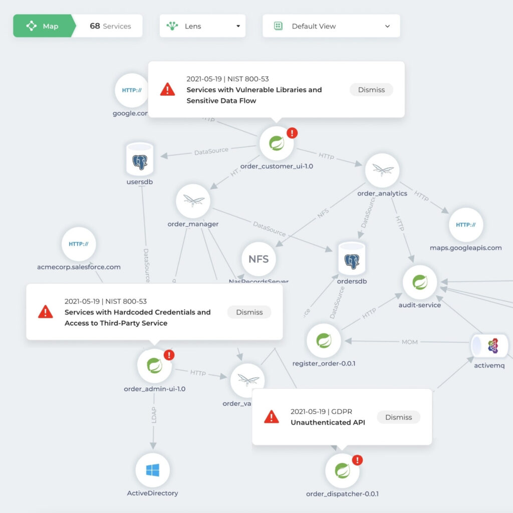Are Your CI/CD Deployments Secure and Compliant? | Bionic